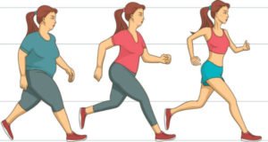 programa de fitness para perder peso e entrar em forma